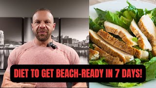 Beach Ready in a Week PSMF Protein Sparing Modified Fast Explained [upl. by Nrev]