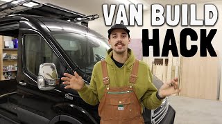 The EASIEST amp FASTEST Way To DIY Build A Campervan perfect for beginners [upl. by Reed]