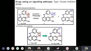 Medicinal 3 antimetabolite [upl. by Goar132]