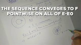 Proposition 9  Let Fn be sequence of measurable function II lebgeues Measurable function II Hindi [upl. by Malcom121]