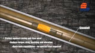 WWT NRP SS3 Downhole  See how it works [upl. by Sager]