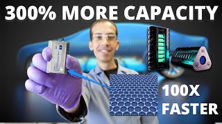 SHOCKING This Graphene Batteries Will Change The Entire Car Industry [upl. by Ahsino842]