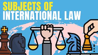 International Law explained  what are the Subjects of International Law By Hesham Elrafei [upl. by Ros]