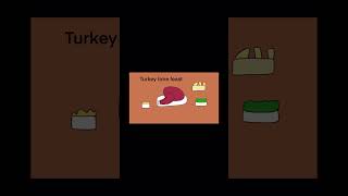 Turkey time feast [upl. by Didier]