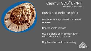 Capmul GDB  Glyceryl Dibehenate [upl. by Ime433]