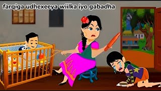 farqiga udhaxeeya wiilka iyo gabdha [upl. by Chico]