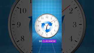 Why Do Clocks Follow CLOCKWISE MOVEMENT [upl. by Hsevahb]