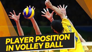 Alamin ang mga posisyon ng mga player sa larong Volley Ball [upl. by Nibaj]