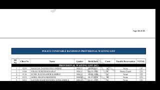 Satara police bharti 2024 bandsman cut off Satara police bharti 2024 bandsman final selection list [upl. by Oralie]