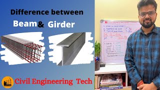 What is difference between Beam and Girder [upl. by Niahs]