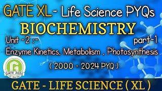 GATE Xl BIOCHEMISTRY PYQs  Enzyme Kinetics Metabolism Photosynthesis gate gatexl lifescience [upl. by Nirrad864]