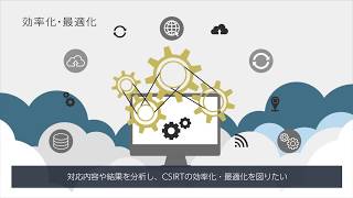 CSIRTに特化したインシデントと脆弱性の業務管理ツール CSIRT MTmss [upl. by Asilet]