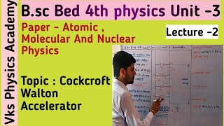 Cockcroft Walton accelerator nuclear physics partical physics bsc bed 4th unit 3 Lecture 2 [upl. by Sterner]