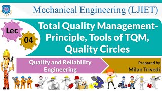 L 4 Total Quality ManagementPrinciple Tools I Quality and Reliability Engineering I Mechanical [upl. by Yhtomiht]