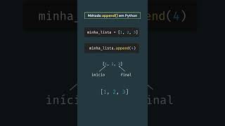 Dicas de python metodos de lista em Python python [upl. by Pero]