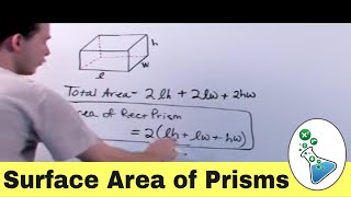 Finding the Surface Area of Rectangular Prisms and Cubes [upl. by Inalel]