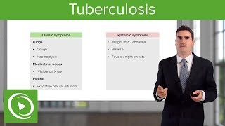 Tuberculosis Pathogenesis Diagnosis amp Treatment – Respiratory Medicine  Lecturio [upl. by Staffan719]