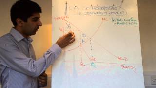 Deadweight Loss Key Graphs of Microeconomics [upl. by Rozanna436]