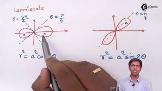 Lemniscate Equation and Shape  Rectification  Engineering Mathematics  2 [upl. by Tiffany]