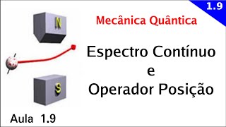 Espectro Contínuo e Operador Posição  Mecânica Quântica 1 – Aula 19 [upl. by Almena590]