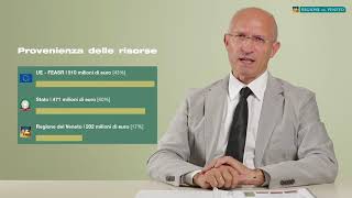 Introduzione al PSR 2014 2020 Regione Veneto – La strategia le priorità [upl. by Onida]