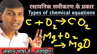 रसायनिक समीकरण के प्रकारTypes of chemical equations by prabhat institute mirzapur rasayanik smikrn [upl. by Halas]