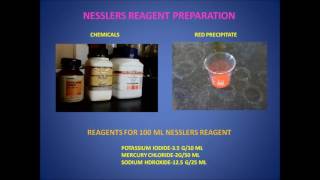 NITROGEN ESTIMATION BY NESSLERS METHOD [upl. by Breeze]