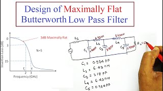 Design of prototype of Low pass filter LPF for maximally flat Butterworth response N5 [upl. by Tayyebeb]