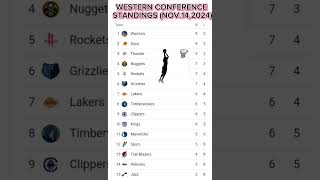 WESTERN CONFERENCE NBA TEAM STANDINGS NOVEMBER 142024 [upl. by Germain374]