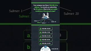 Subnetting Question  Gokhan Kosem  IPCiscocom  CCNA 200301  CCNA Questions amp Explanations [upl. by Ardnoik]