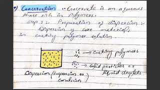 Coacervation method for microencapsulation  Microencapsulation method [upl. by Clough]