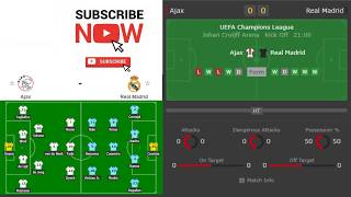 AJAX  REAL MADRID FULL GAME RADIO [upl. by Vonni]