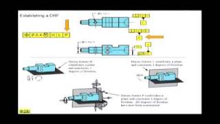 Problem Solving  Bank Reconciliation Adjusted Balance Method [upl. by Lennod]