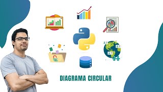 37 Grafico circular en Python [upl. by Iphigeniah205]