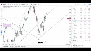 STOCK MARKET CRASH UPDATE  FIRST CRACK EMERGES IN THE BULLISH CASE  MUST WATCH SPY QQQ IWM [upl. by Elaina]