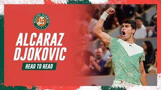 Novak Djokovic vs Carlos Alcaraz  Semifinals Head to Head I RolandGarros 2023 [upl. by Alhsa]