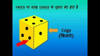 Maths  What are 3d solid shapes  in Hindi CBSE and NCERT [upl. by Suanne106]