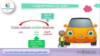 Grammaire  Les fonctions des adjectifs qualificatifs épithète apposé attribut [upl. by Gosser573]