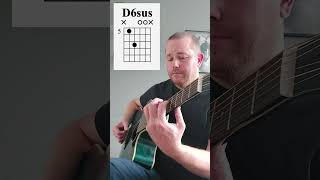 Easy Chords to Know Cmaj7  D6sus  Em  G [upl. by Kim]