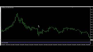 ROBOT MT4 FLOW 1 MIN [upl. by Cochran198]