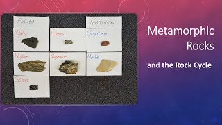 Intro to Metamorphic Rocks and the Rock Cycle [upl. by Octavius]