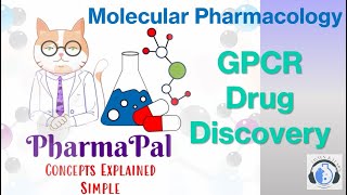 Potential of GPCR Drug Discovery📚⚕️🧬💊 [upl. by Etnovert]