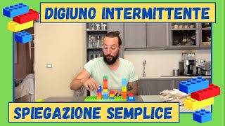 DIGIUNO INTERMITTENTE 16 8  come funziona e cosa mangiare [upl. by Nnalatsyrc]