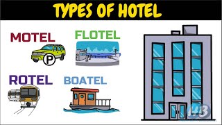 TYPES OF HOTEL Motel Flotel Rotel Boatel [upl. by Lyns]