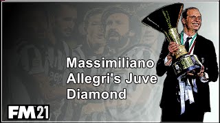 Max Allegris Juventus diamond 201415 for FM21 [upl. by Scrivenor]