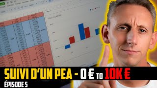 Suivi dun PEA Fortuneo  Road To 10K€ Aout 2024 Cest pas JOJO [upl. by Enert258]