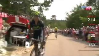 Chris FROOME WATT and BPM at Monte Ventoux 2013 [upl. by Winny]