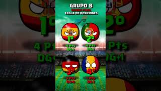 PORTUGAL en su PRIMERA EUROCOPA  FRANCIA 1984 countryball [upl. by Kellyann834]