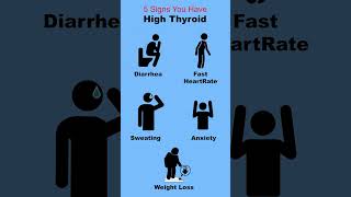 5 Signs that You Have High Thyroid  hyperthyroidism [upl. by Sirrom]