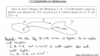 Bijektivität von Abbildungen  Mathematik Video Erklärung [upl. by Hidie]